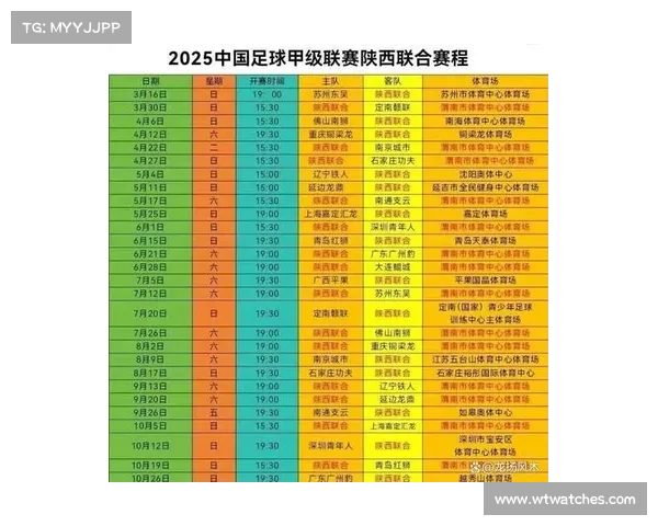 权健2025赛季全程赛程安排与赛事分析详细解读 权健2025赛季全程赛程安排与赛事分析详细解读