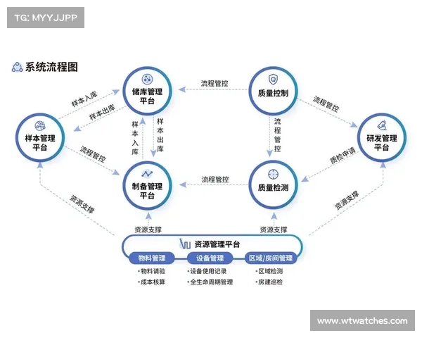 探索网球拍技术革新与选购指南助你提升击球表现的秘诀 探索网球拍技术革新与选购指南助你提升击球表现的秘诀