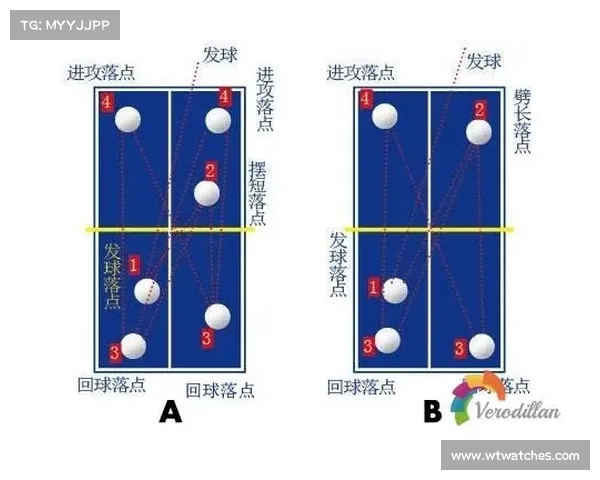 追身球技战术解析:从基础掌握到实战运用的全面提升 追身球技战术解析:从基础掌握到实战运用的全面提升